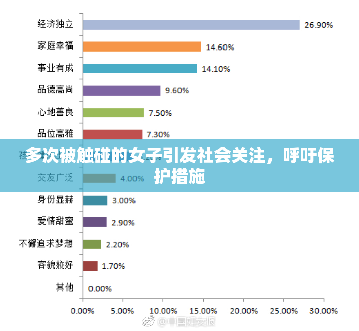 多次被触碰的女子引发社会关注，呼吁保护措施
