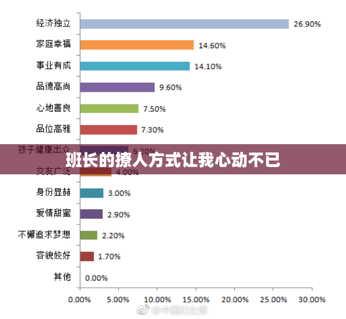 班长的撩人方式让我心动不已