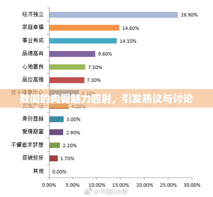 敖闰的肉臀魅力四射，引发热议与讨论