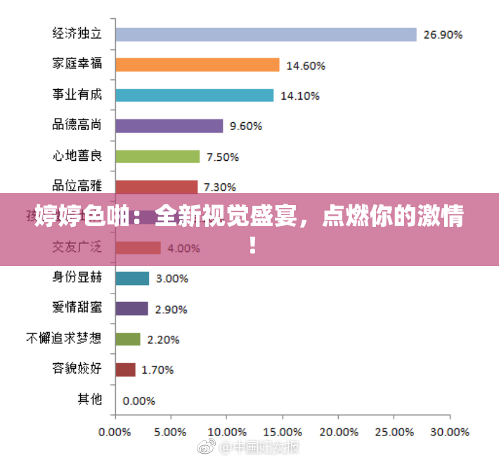婷婷色啪：全新视觉盛宴，点燃你的激情！