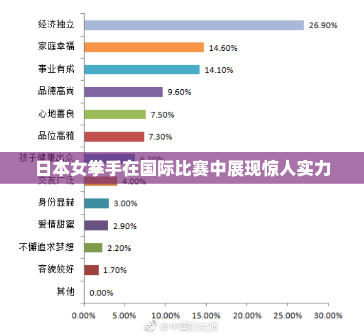 日本女拳手在国际比赛中展现惊人实力