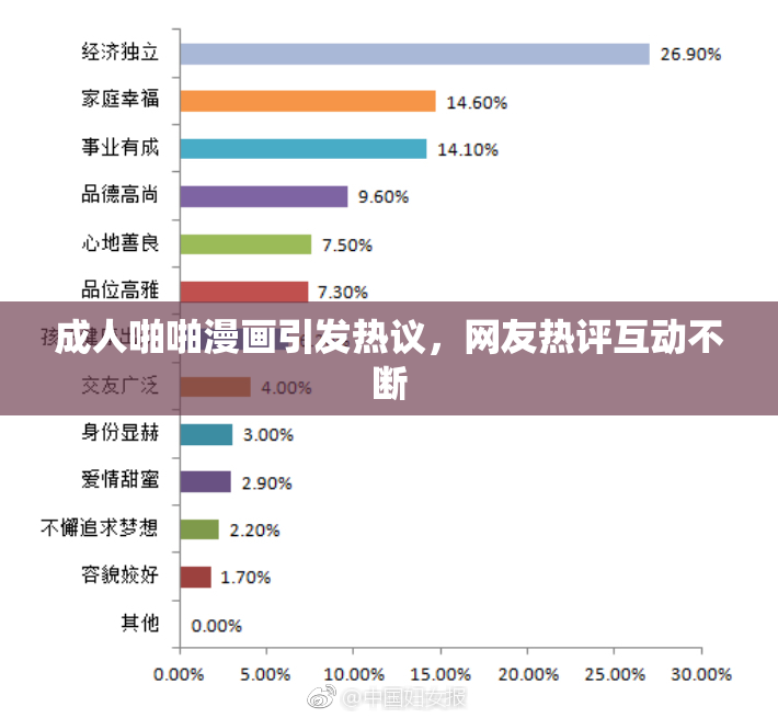 成人啪啪漫画引发热议，网友热评互动不断