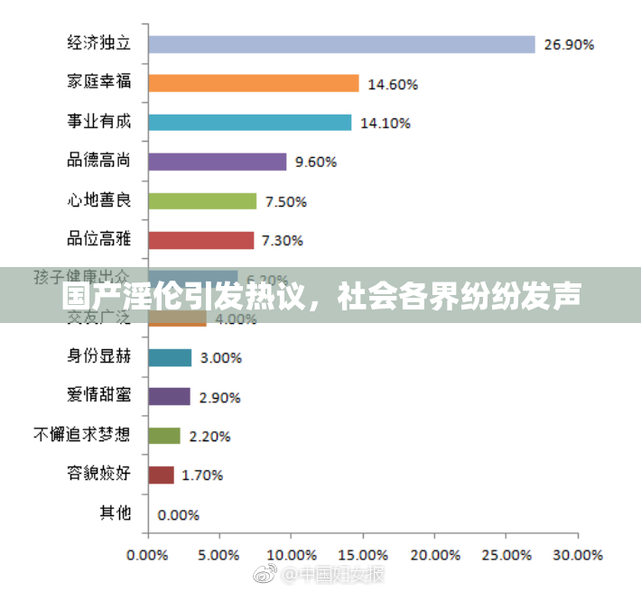 国产淫伦引发热议，社会各界纷纷发声