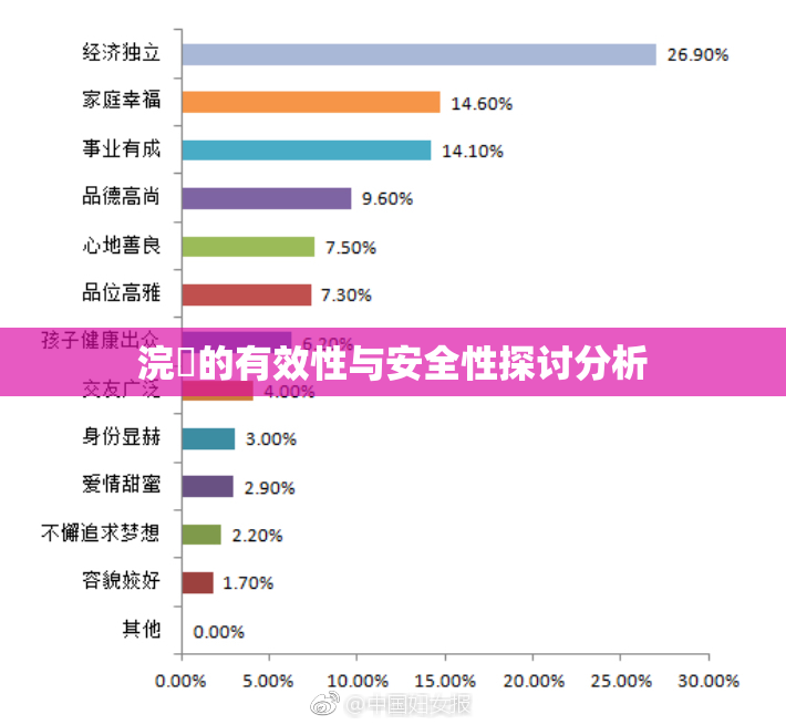 浣腸的有效性与安全性探讨分析