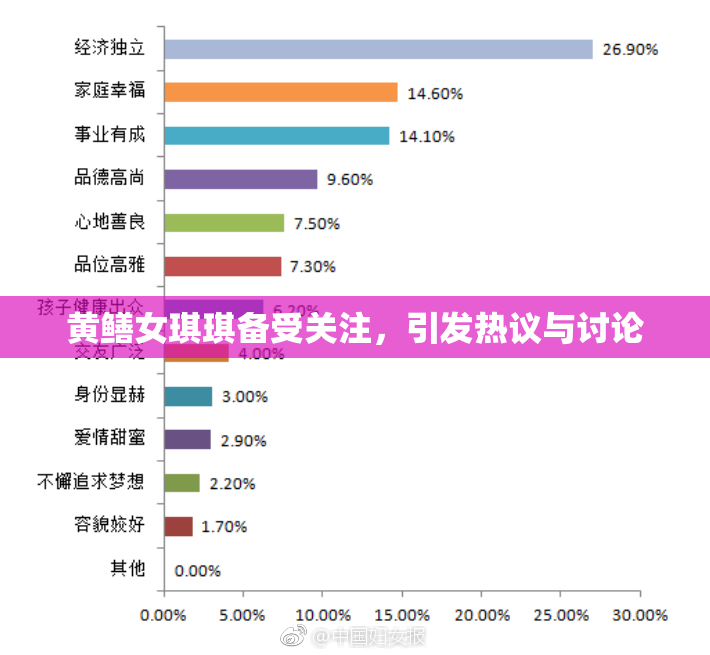 黄鳝女琪琪备受关注，引发热议与讨论