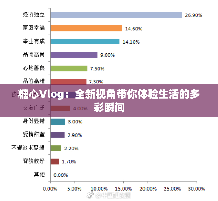 糖心Vlog：全新视角带你体验生活的多彩瞬间