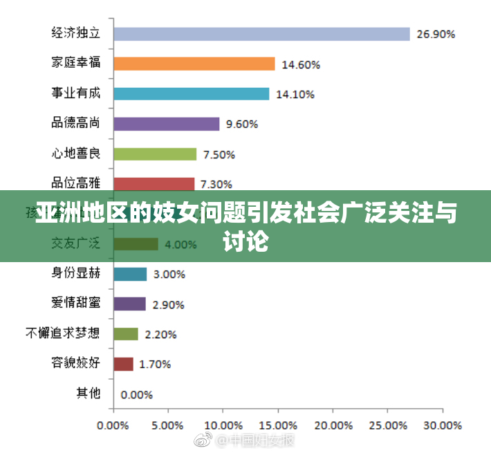亚洲地区的妓女问题引发社会广泛关注与讨论