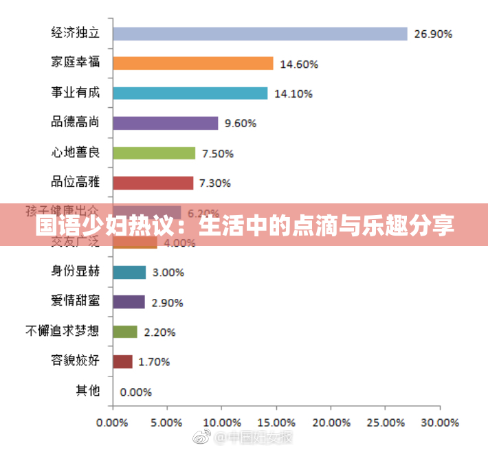 国语少妇热议：生活中的点滴与乐趣分享