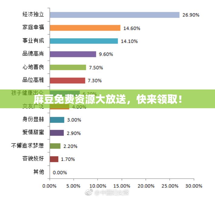 麻豆免费资源大放送，快来领取！