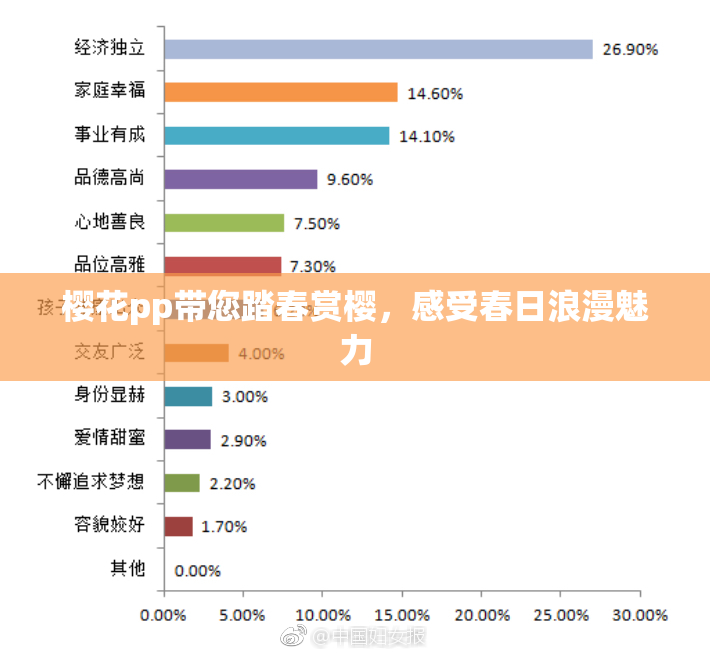 樱花pp带您踏春赏樱，感受春日浪漫魅力