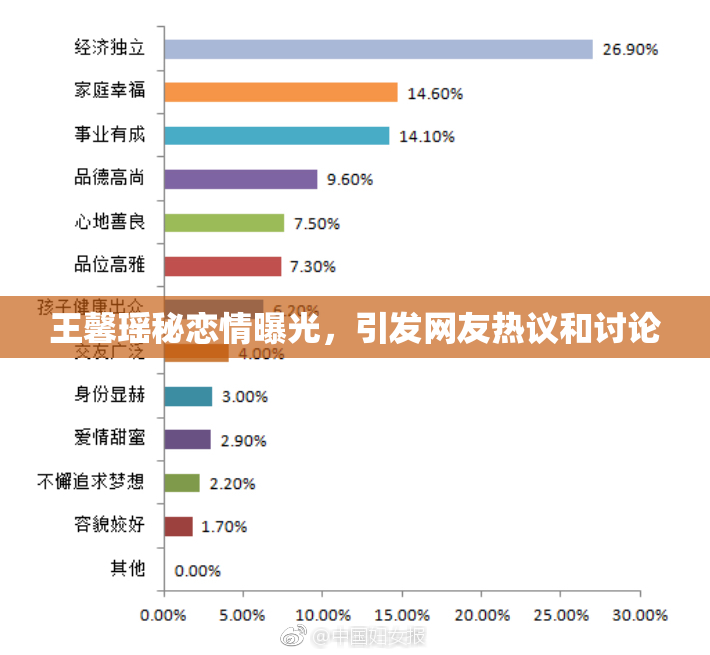 王馨瑶秘恋情曝光，引发网友热议和讨论