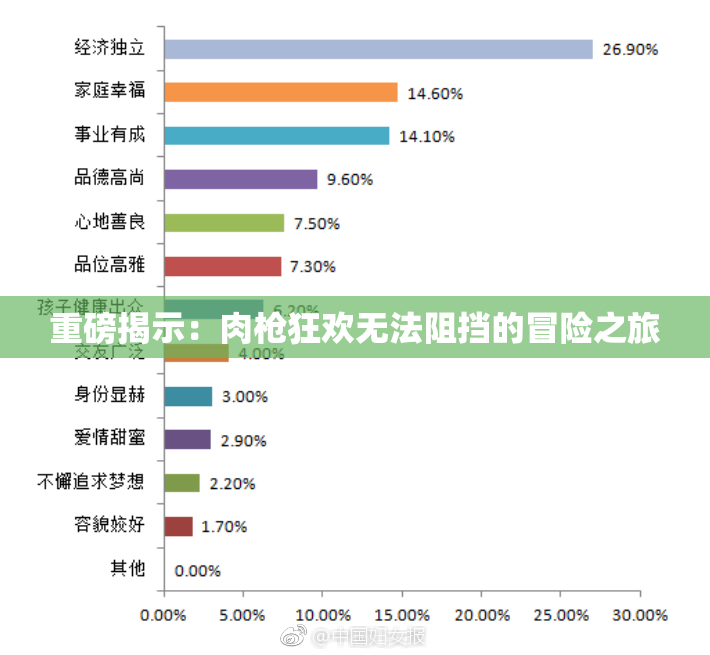 重磅揭示：肉枪狂欢无法阻挡的冒险之旅