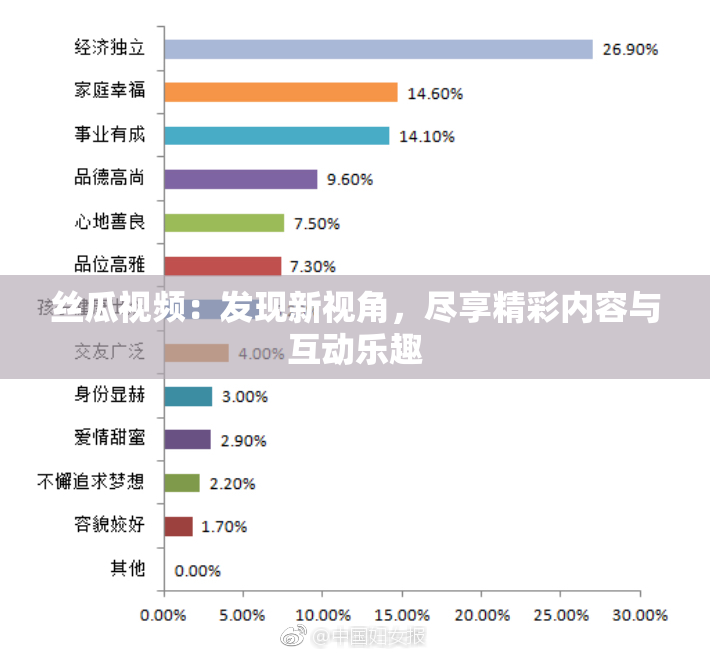丝瓜视频：发现新视角，尽享精彩内容与互动乐趣