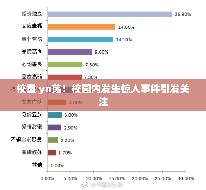 校重 yn荡！校园内发生惊人事件引发关注