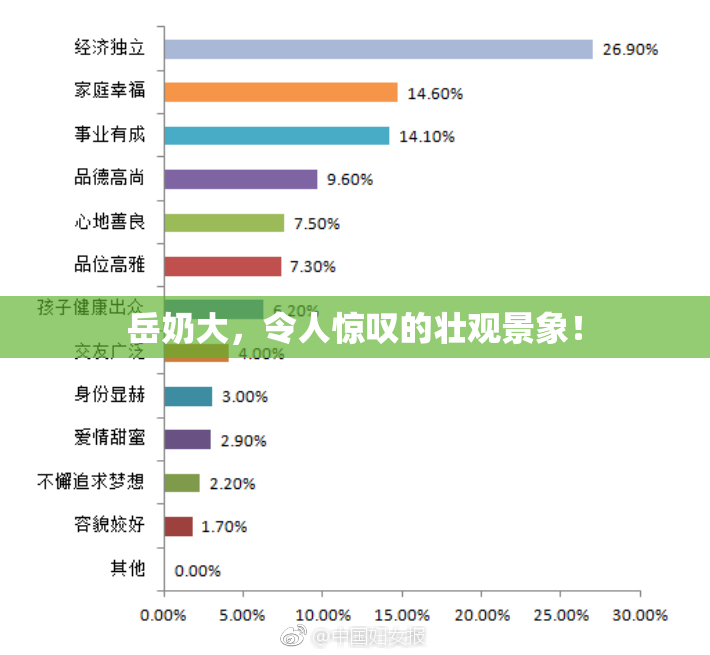 岳奶大，令人惊叹的壮观景象！