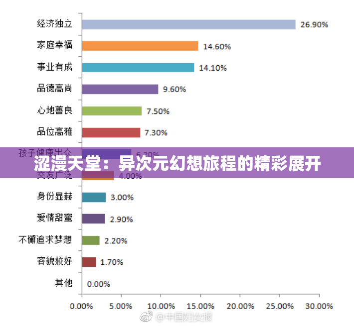 涩漫天堂：异次元幻想旅程的精彩展开
