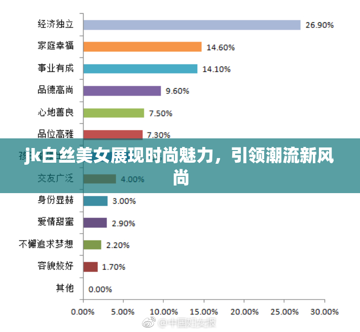 jk白丝美女展现时尚魅力，引领潮流新风尚