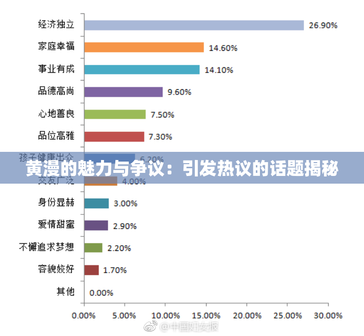 黄漫的魅力与争议：引发热议的话题揭秘