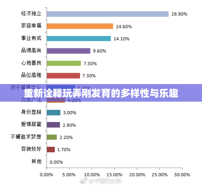 重新诠释玩弄刚发育的多样性与乐趣