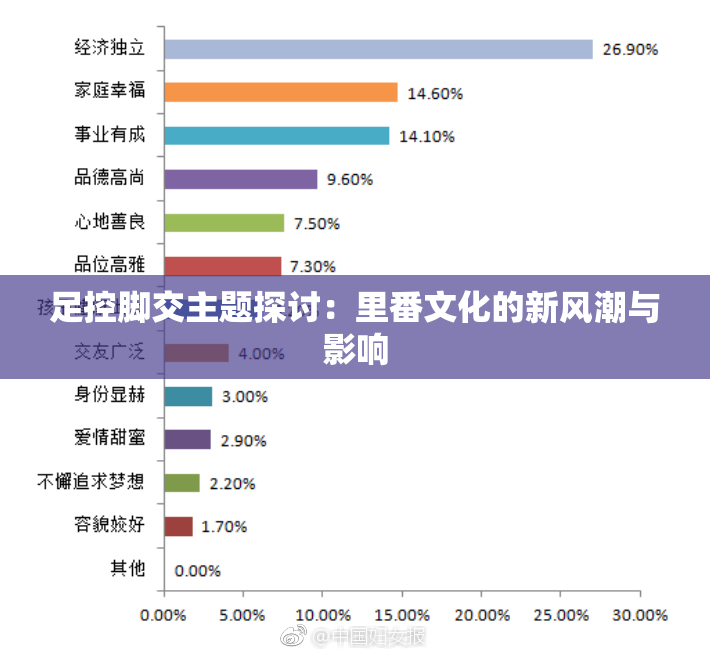 足控脚交主题探讨：里番文化的新风潮与影响