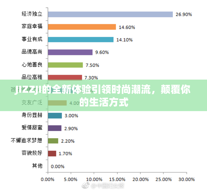 JIZZJI的全新体验引领时尚潮流，颠覆你的生活方式