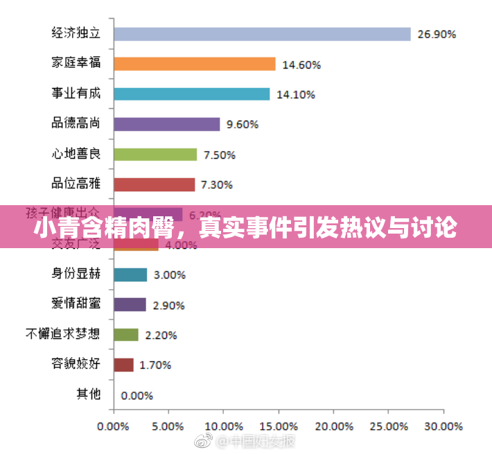 小青含精肉臀，真实事件引发热议与讨论