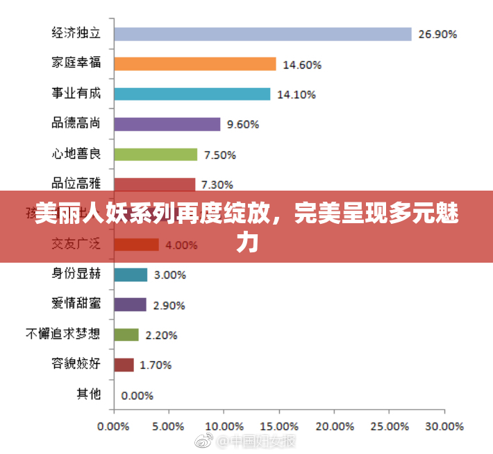 美丽人妖系列再度绽放，完美呈现多元魅力
