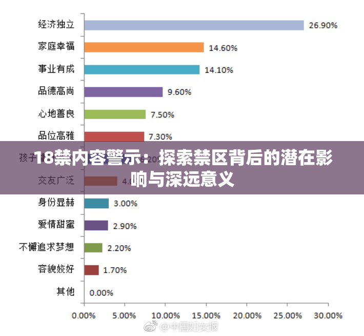 18禁内容警示：探索禁区背后的潜在影响与深远意义