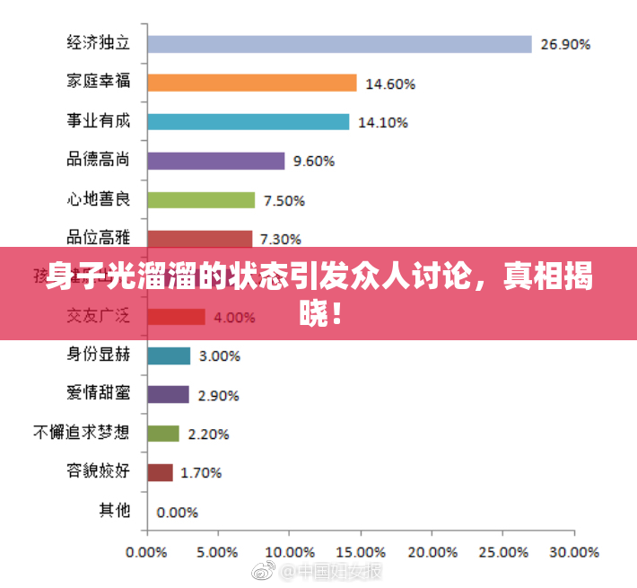 身子光溜溜的状态引发众人讨论，真相揭晓！