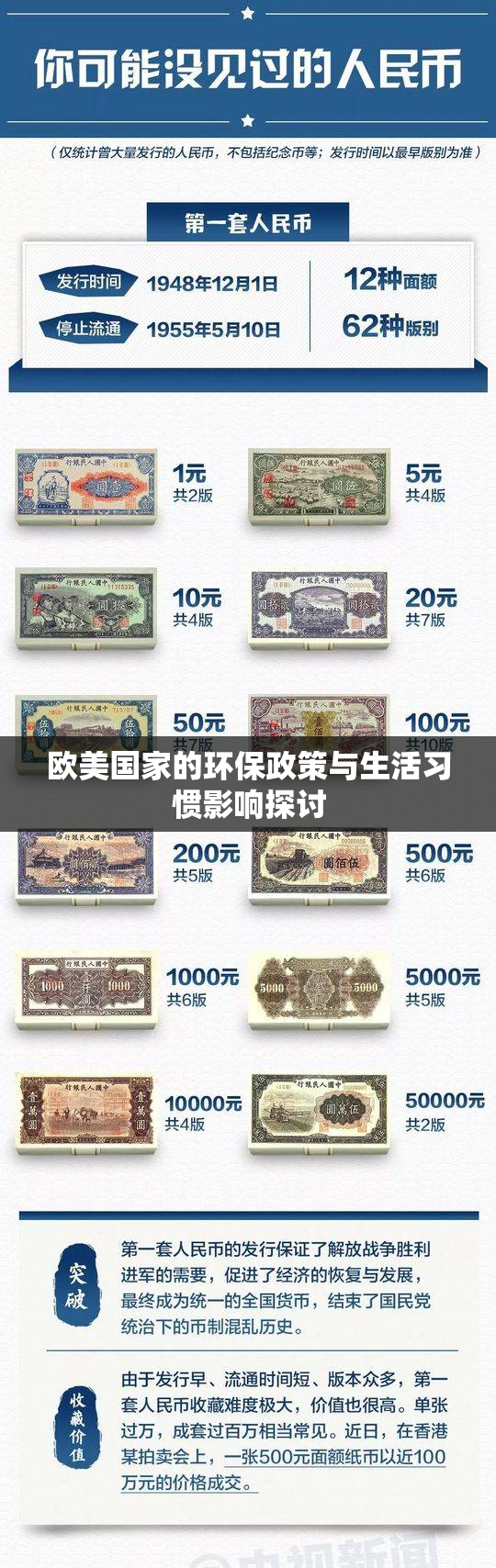 欧美国家的环保政策与生活习惯影响探讨