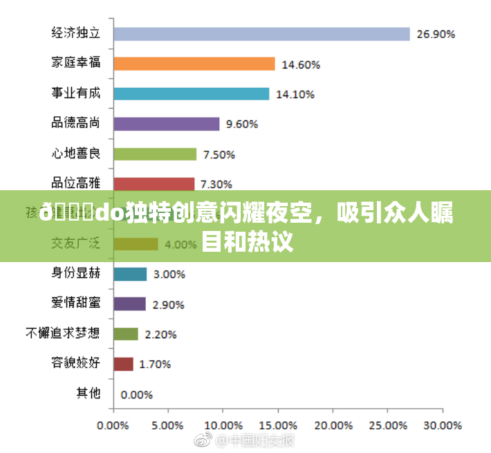 🔞do独特创意闪耀夜空，吸引众人瞩目和热议
