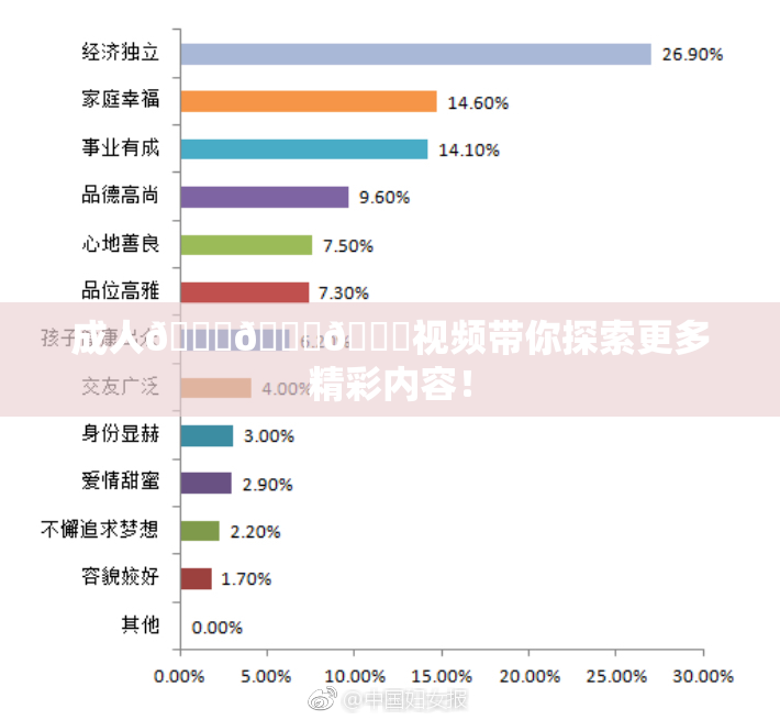 成人🍆🍑🔞视频带你探索更多精彩内容！