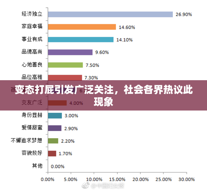 变态打屁引发广泛关注，社会各界热议此现象