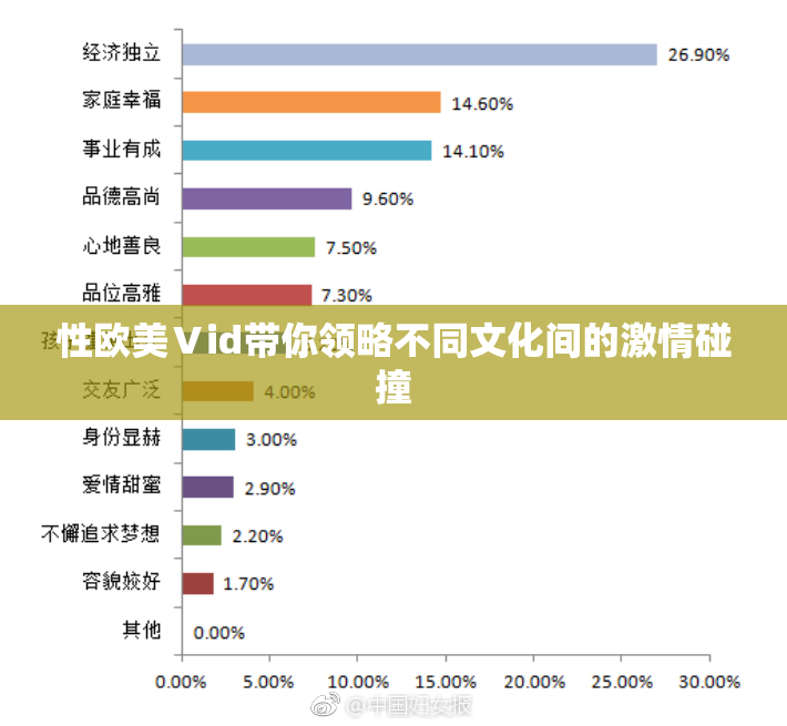 性欧美Ⅴid带你领略不同文化间的激情碰撞