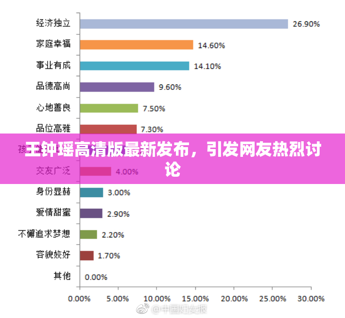 王钟瑶高清版最新发布，引发网友热烈讨论