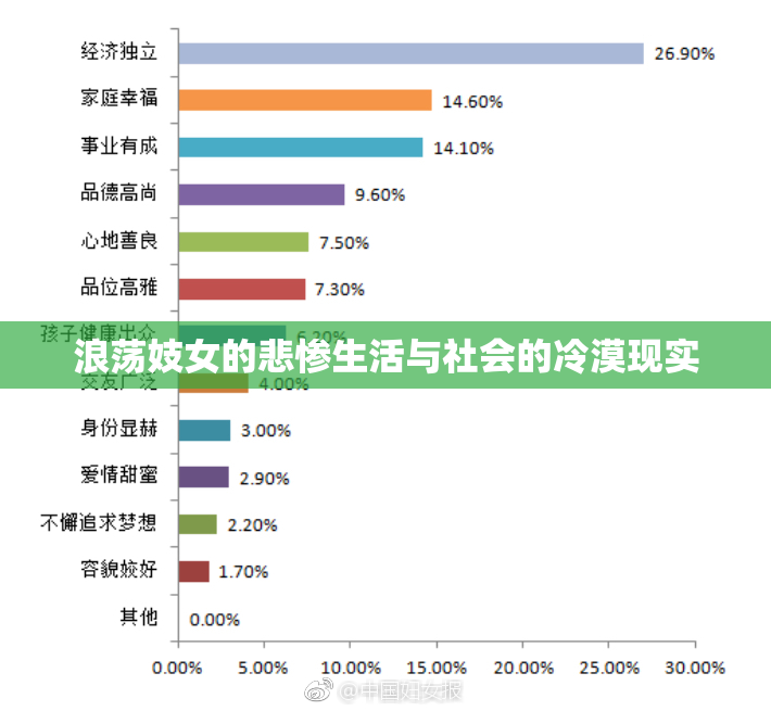 浪荡妓女的悲惨生活与社会的冷漠现实