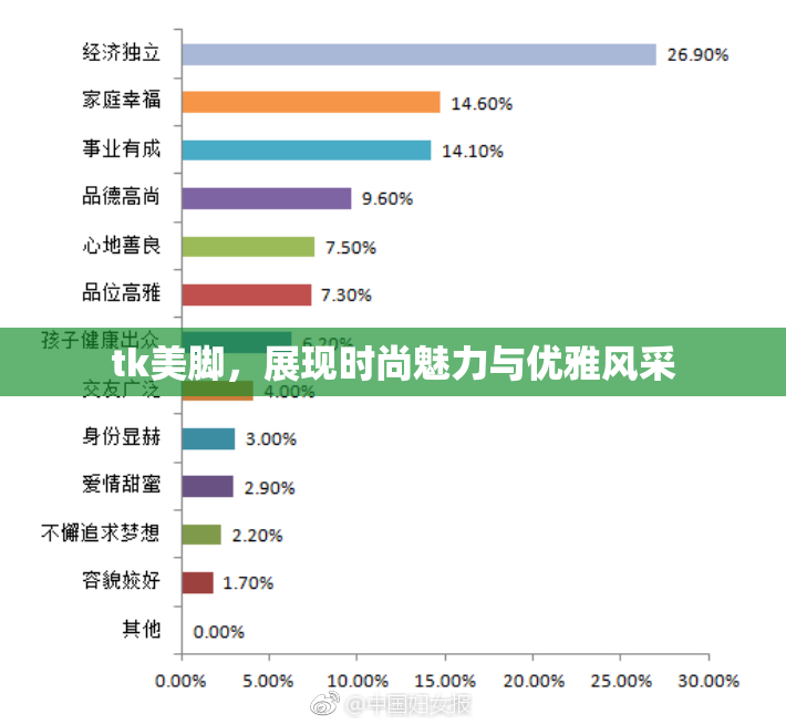 tk美脚，展现时尚魅力与优雅风采