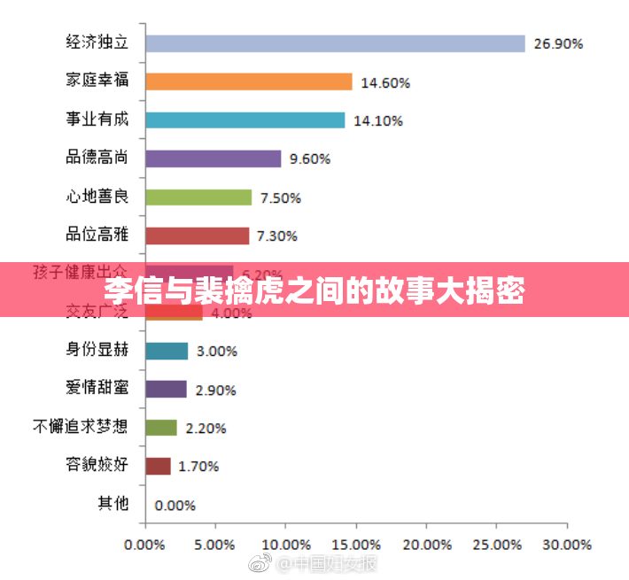 李信与裴擒虎之间的故事大揭密