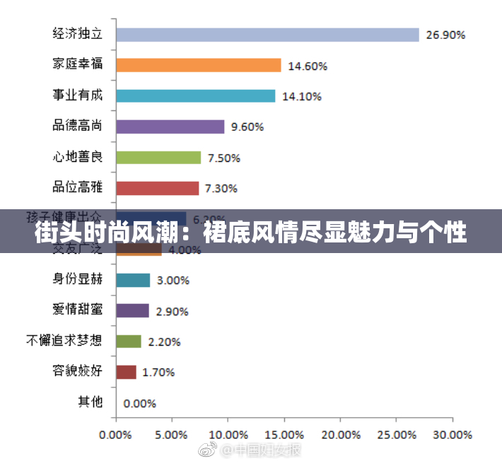 街头时尚风潮：裙底风情尽显魅力与个性