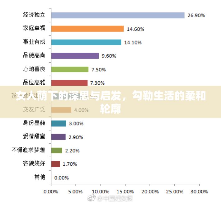 女人荫下的深思与启发，勾勒生活的柔和轮廓