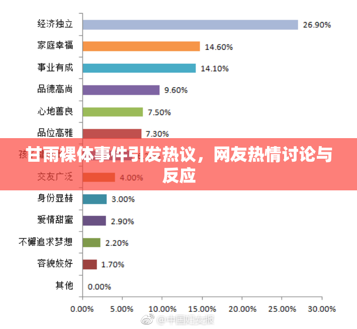 甘雨裸体事件引发热议，网友热情讨论与反应