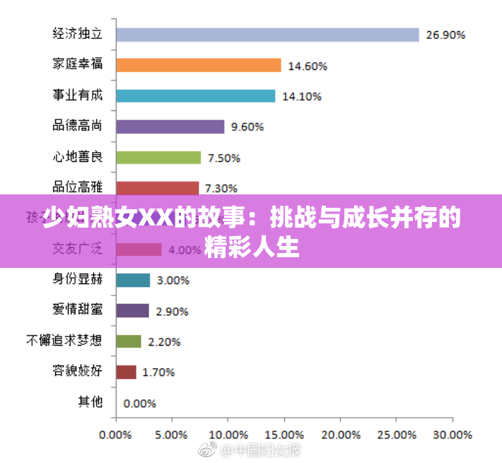 少妇熟女XX的故事：挑战与成长并存的精彩人生