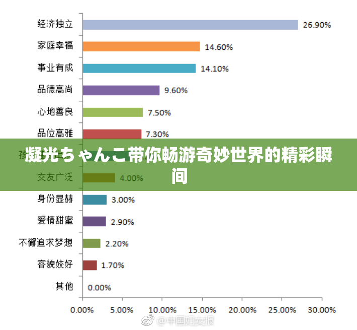 凝光ちゃんこ带你畅游奇妙世界的精彩瞬间