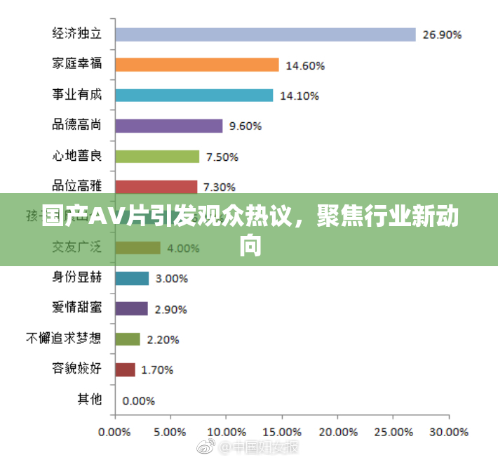 国产AV片引发观众热议，聚焦行业新动向