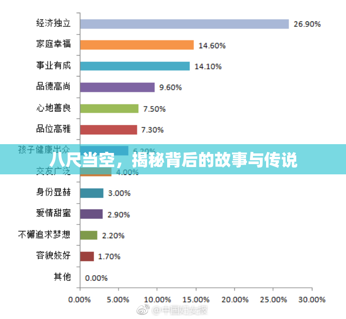 八尺当空，揭秘背后的故事与传说