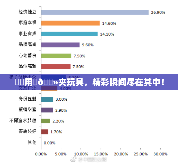 妺妺用‌🐻夹玩具，精彩瞬间尽在其中！