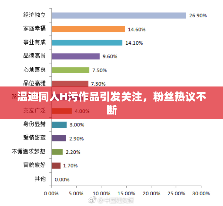 温迪同人H污作品引发关注，粉丝热议不断