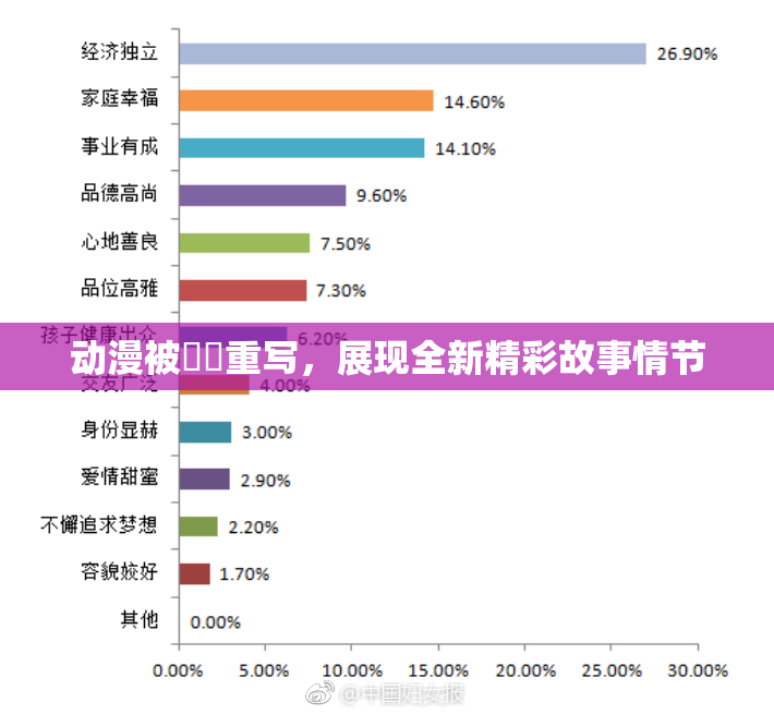 动漫被❌‌重写，展现全新精彩故事情节