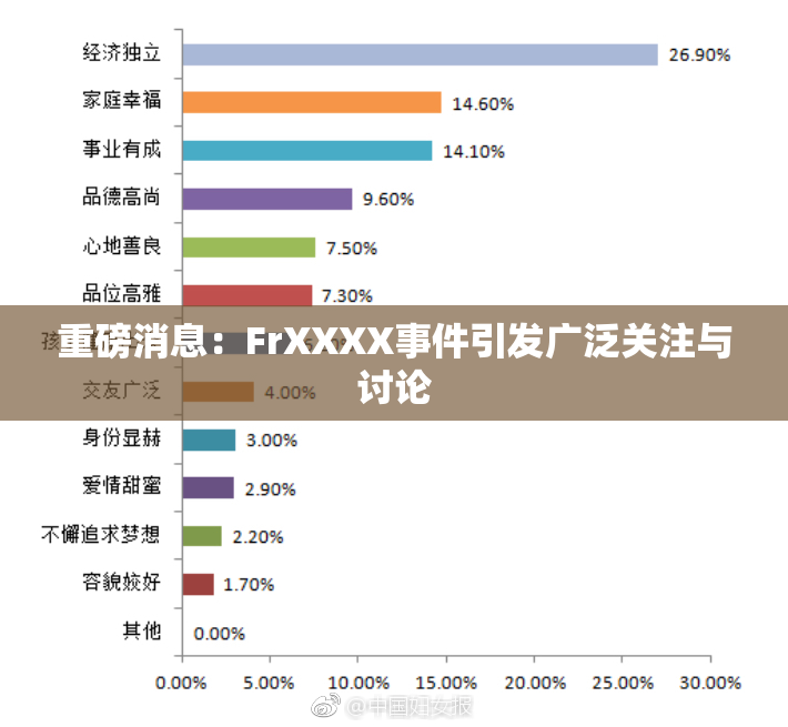 重磅消息：FrXXXX事件引发广泛关注与讨论