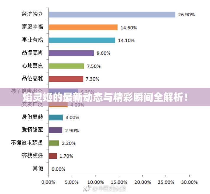 焰灵姬的最新动态与精彩瞬间全解析！